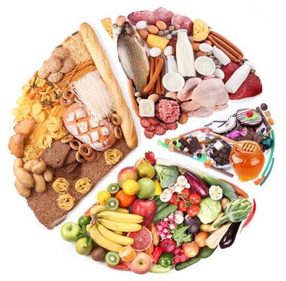 Produits pour la puissance